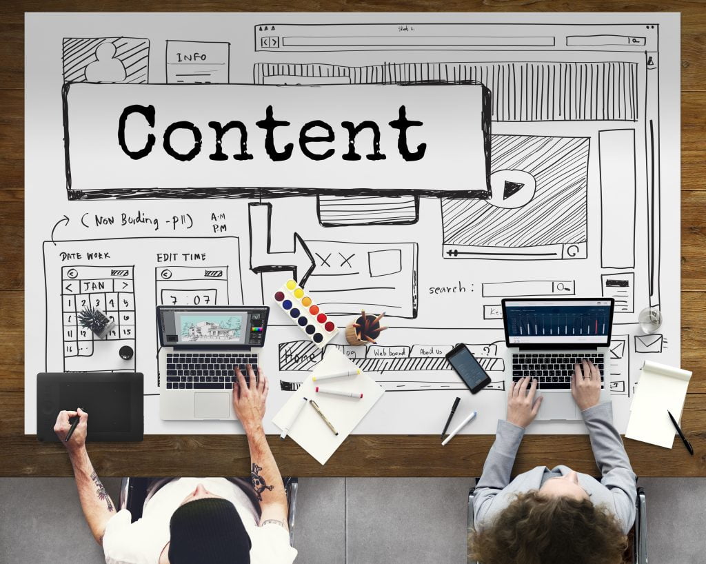 Gevaar van duplicate content