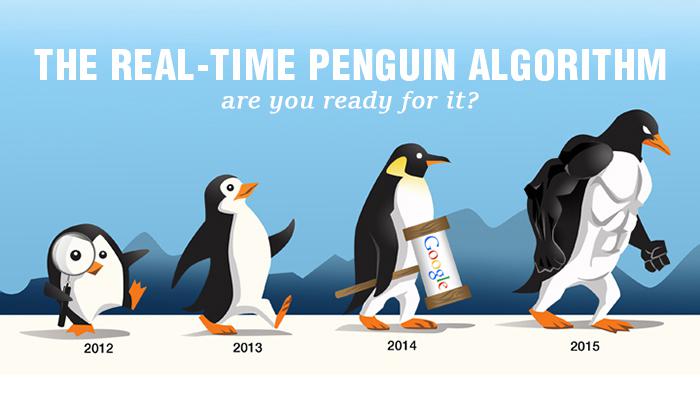 De nieuwe Google Penguin update