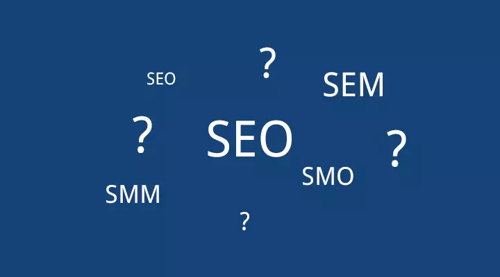 SEO afkortingen