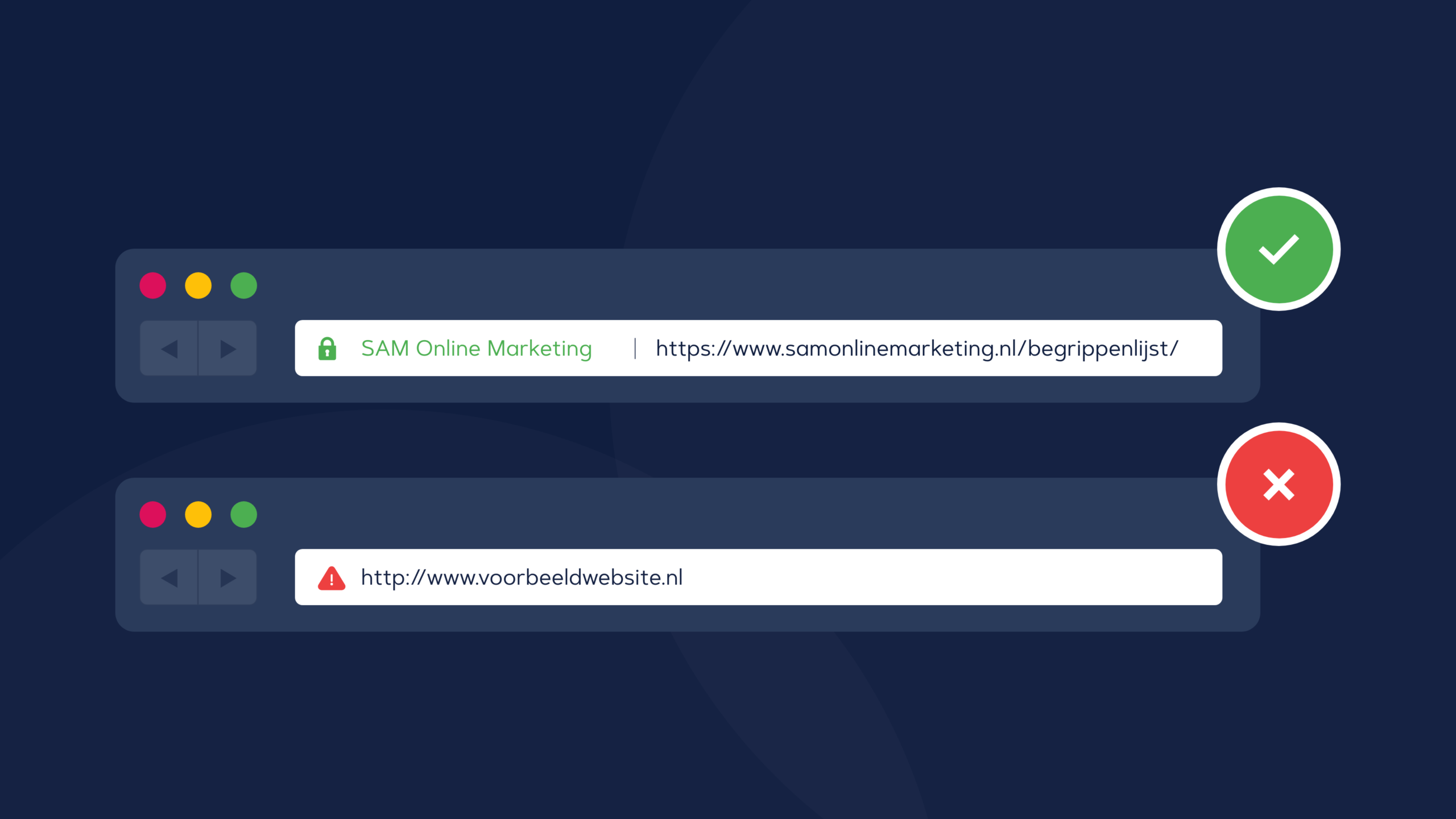 HTTP vs. HTTPS: waarom wel en waarom niet? 1 https