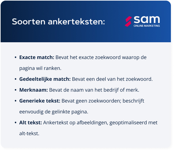 Soorten ankerteksten