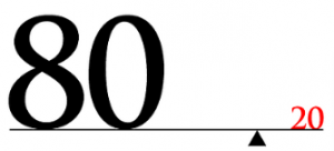 80/ 20 regel