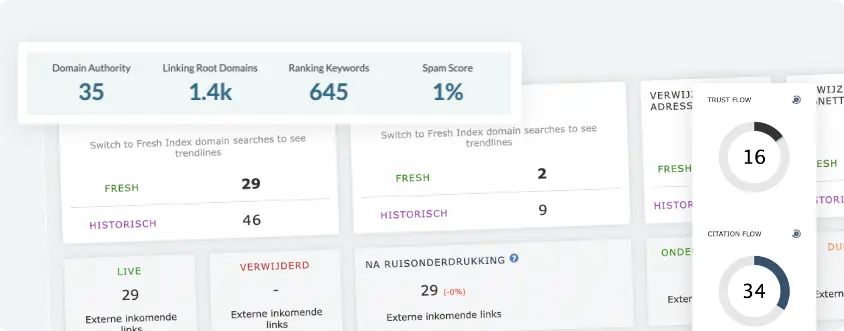 Linkbuilding rapportage