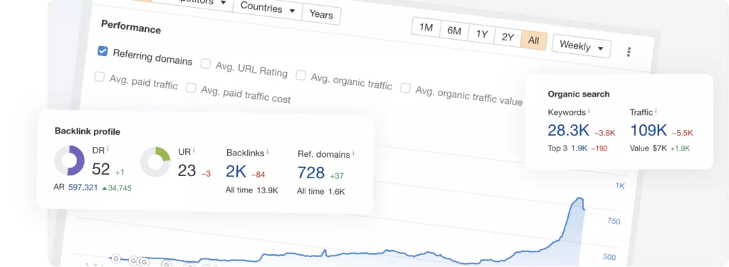 Linkbuilding