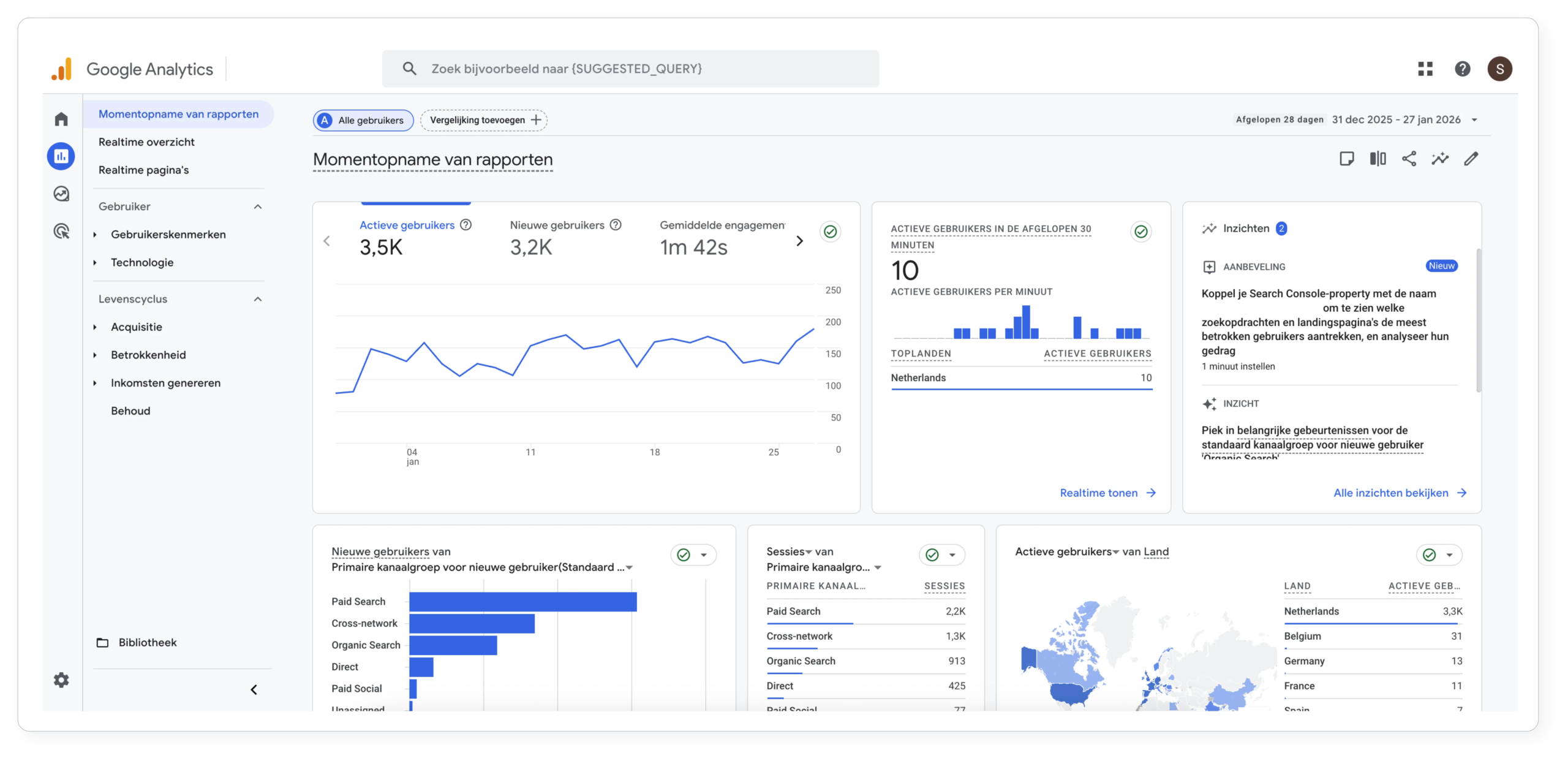 SEO voor beginners: Een simpele gids voor starters 2 Google Analytics Dashboard