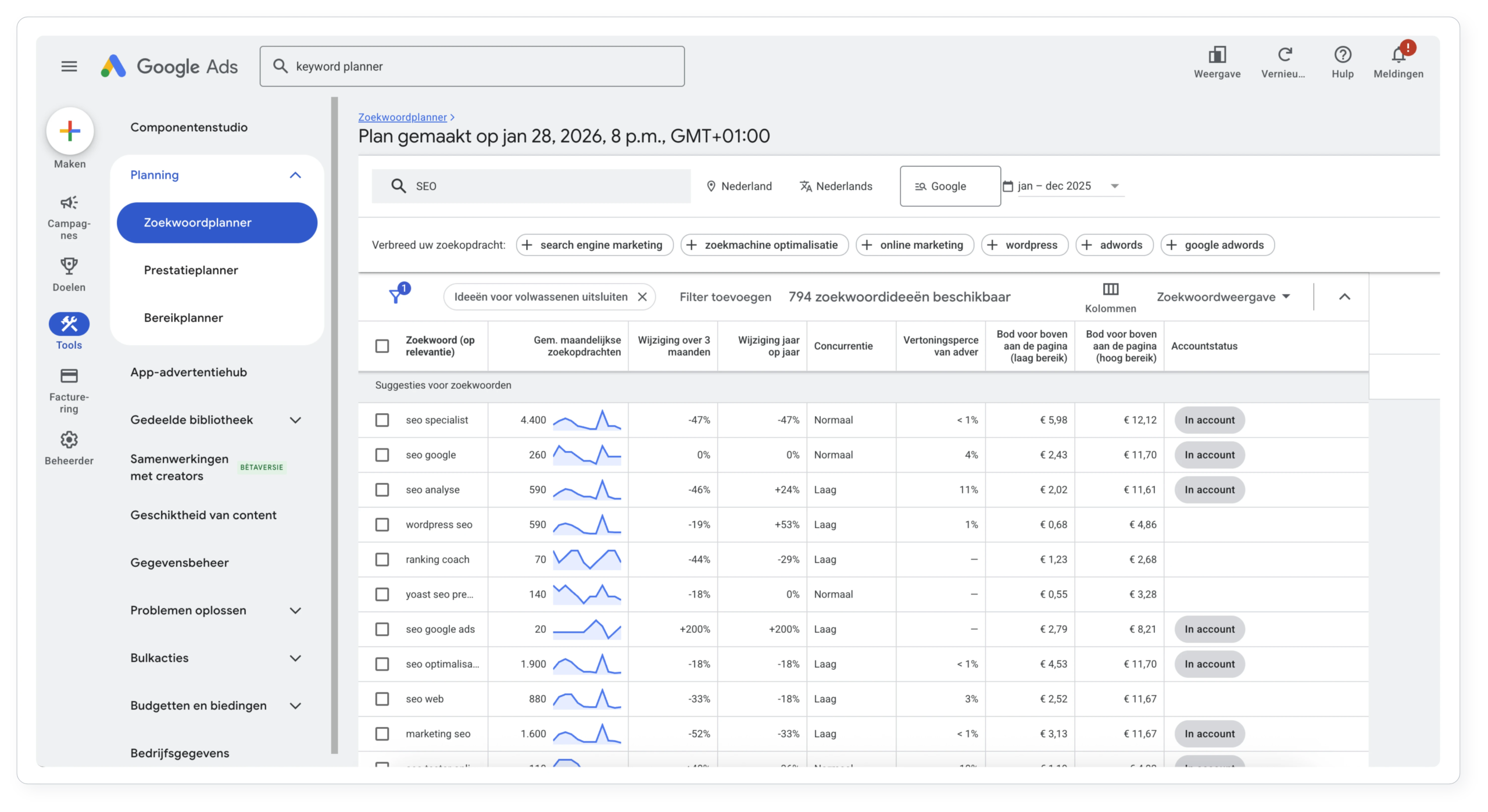 SEO voor beginners: Een simpele gids voor starters 3 Google Keyword Planner voorbeeld