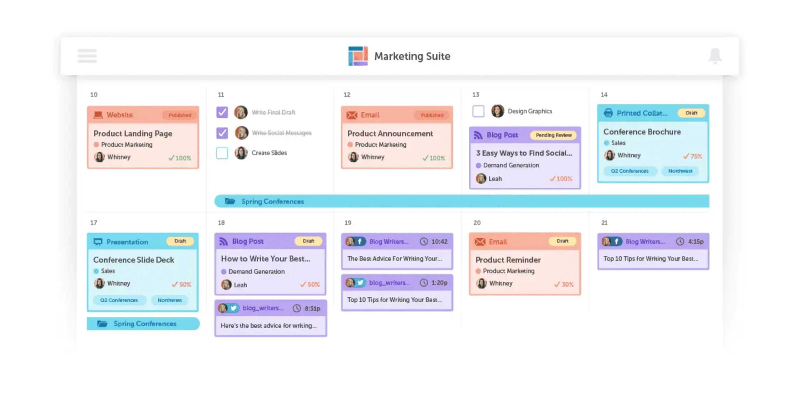 Hoe maak je een contentkalender? 20 CoSchedule voorbeeld contentkalender