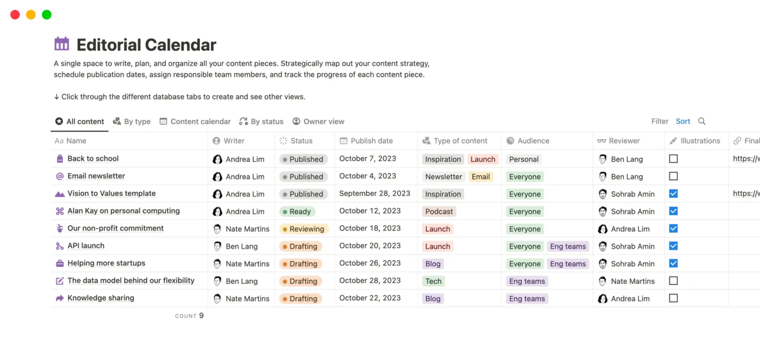 Hoe maak je een contentkalender? 4 Notion voorbeeld contentkalender