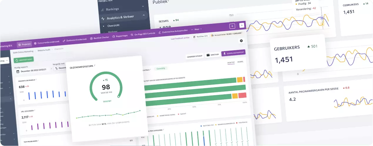 De uitvoering van onze SEO specialisten uit Zoetermeer