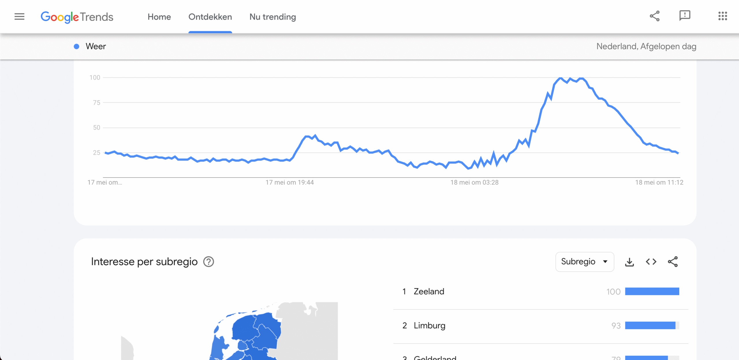 Google Trends