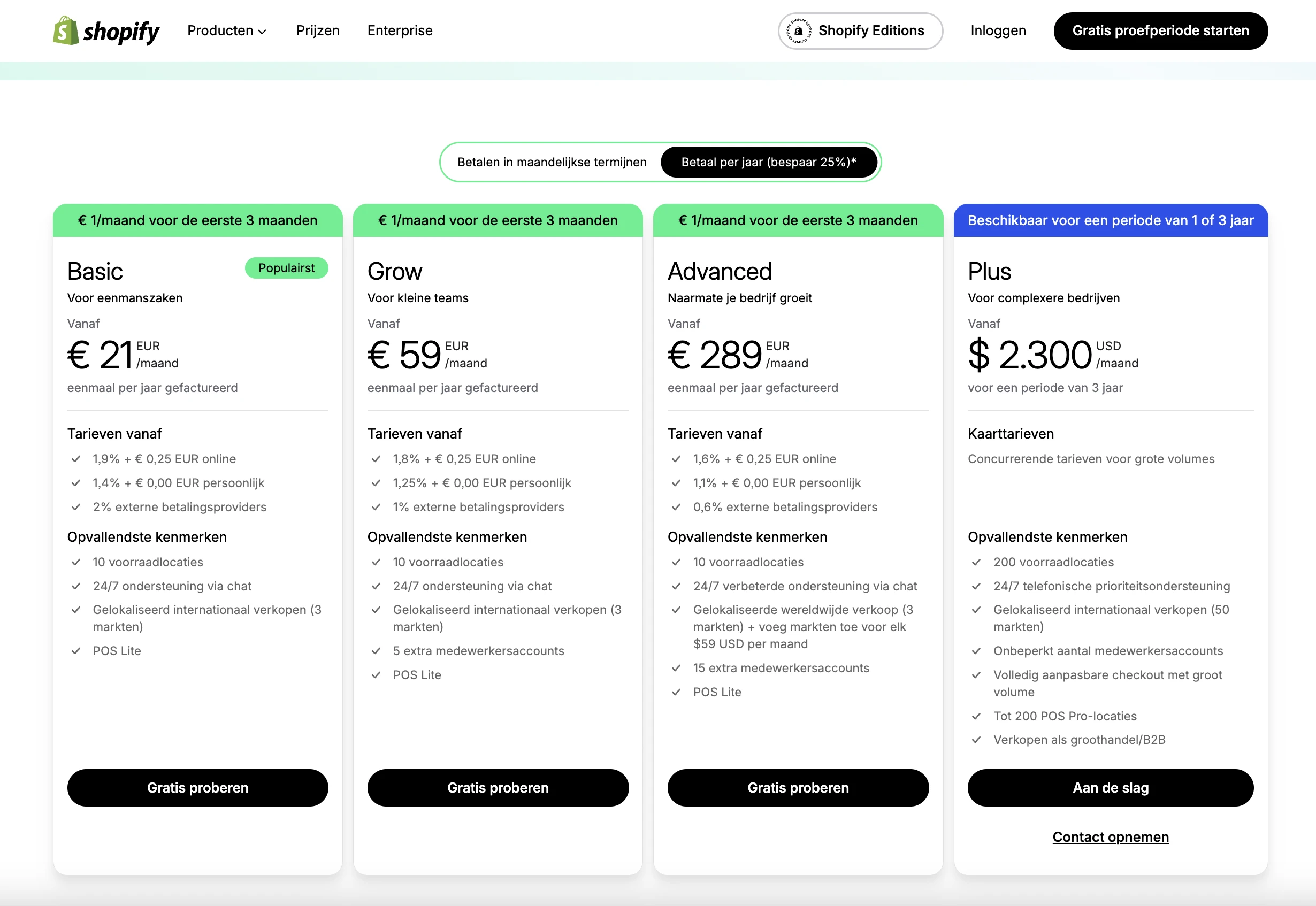 Shopify prijzen 2025