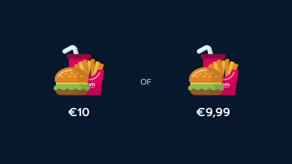 Prijsstrategie