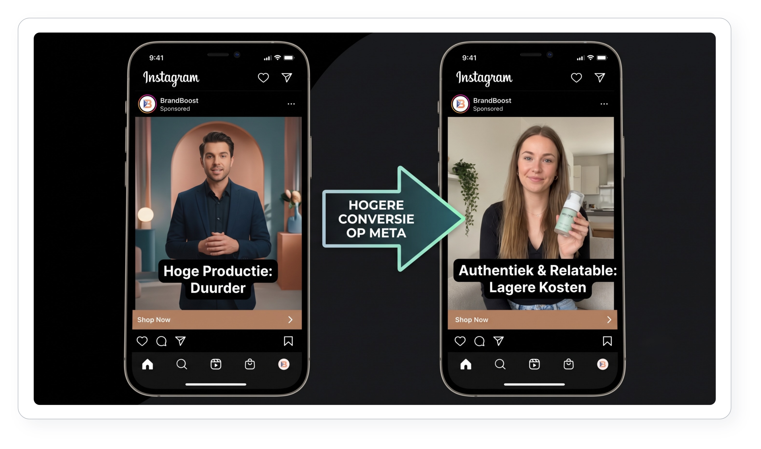 Video & Meta Ads.